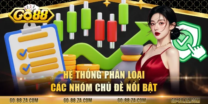 he-thong-phan-loai-cac-nhom-chu-de-noi-bat